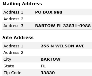 Example of Mailing and Site Address Sections